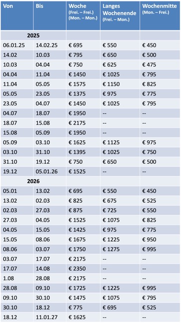 Prijzen OD DU 2026